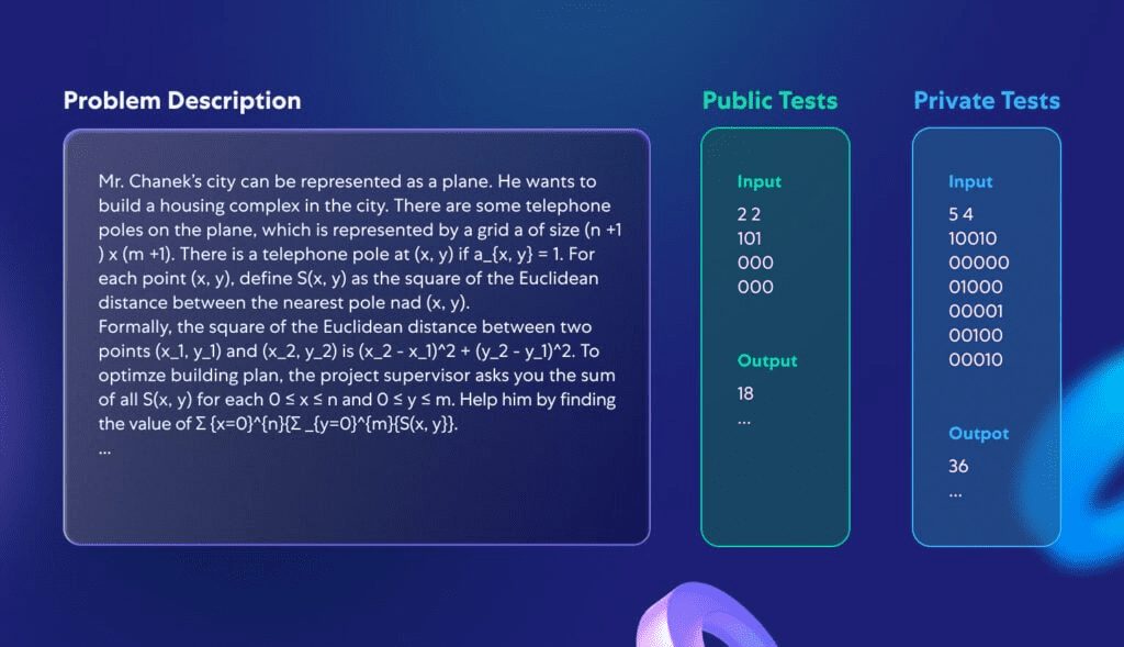 AlphaCodium:引领代码生成新境界,从提示工程到流程工程-2 AlphaCodium:引领代码生成新境界,从提示工程到流程工程