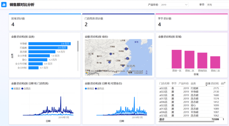 一文搞懂Microsoft Copilot品种及定价说明-10 一文搞懂Microsoft Copilot品种及定价说明