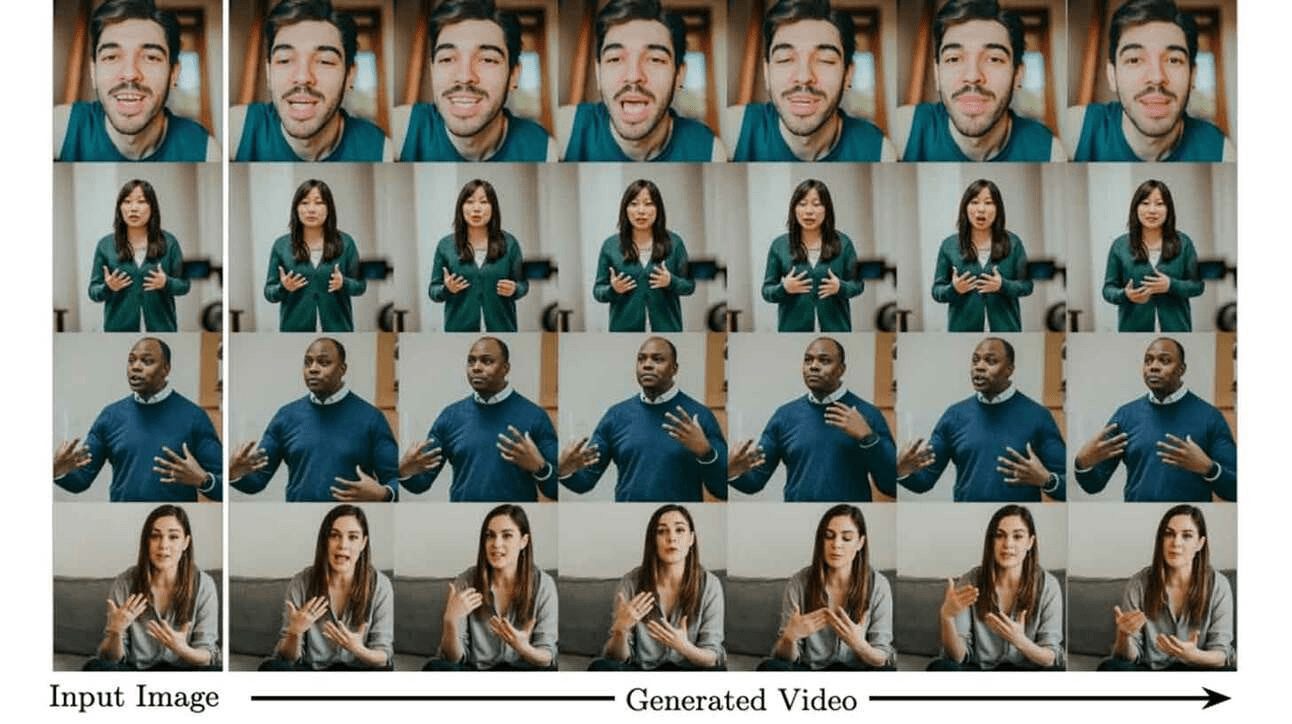 Google 的 VLOGGER 让虚拟形象栩栩如生-1 Google 的 VLOGGER 让虚拟形象栩栩如生