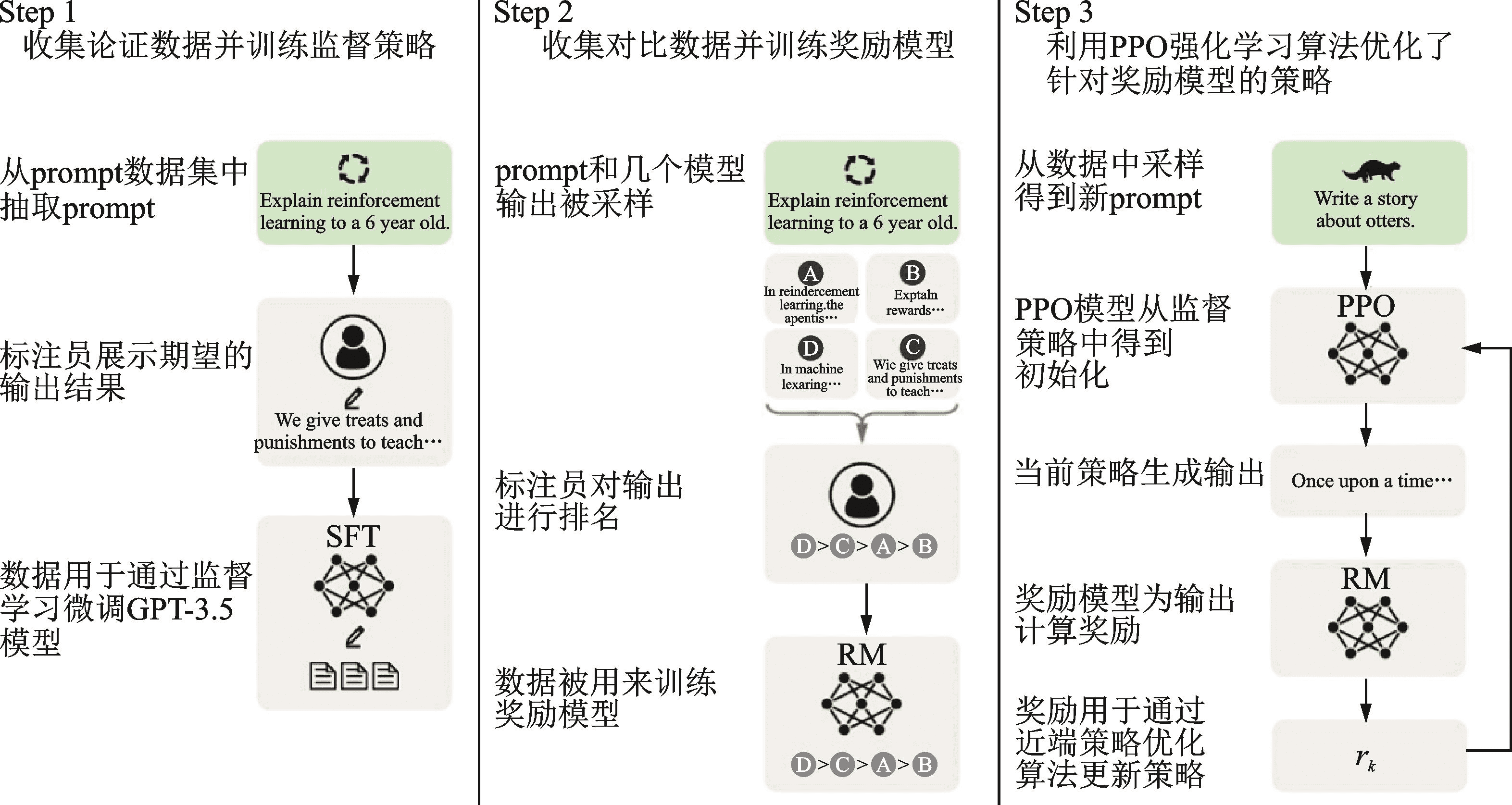 从神经网络到 Hugging Face——神经网络和深度学习简史-11 从神经网络到 Hugging Face——神经网络和深度学习简史
