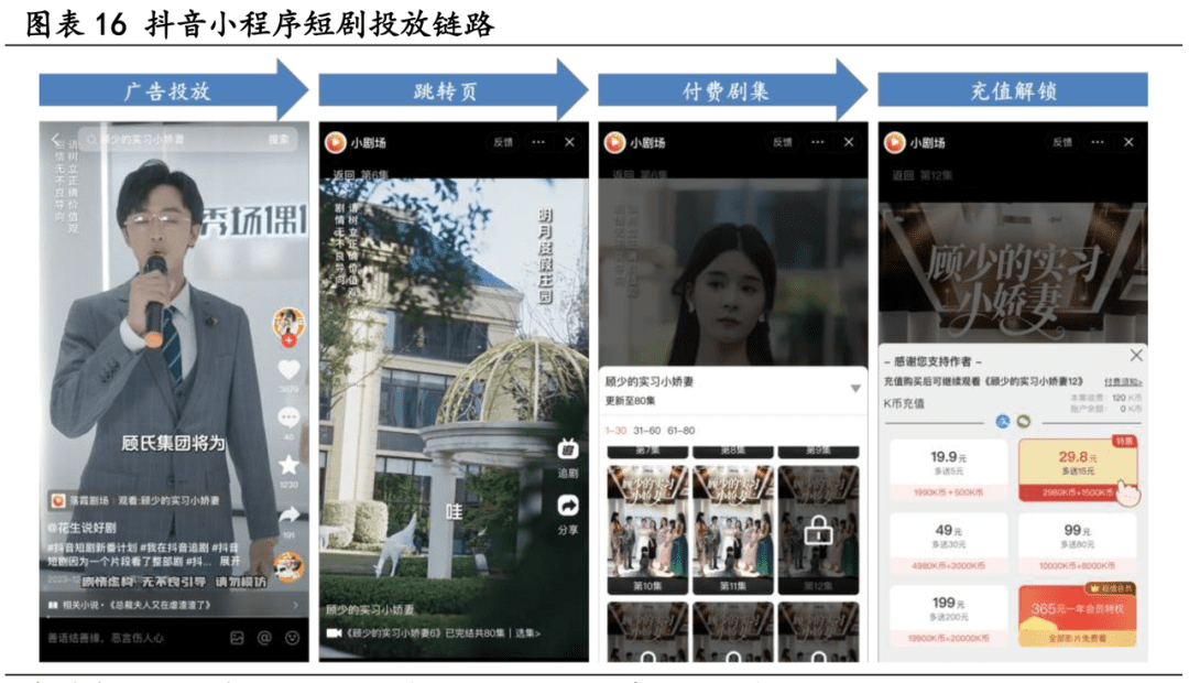 🚀AI加工小说短视频赚钱全攻略🚀-1 🚀AI加工小说短视频赚钱全攻略🚀