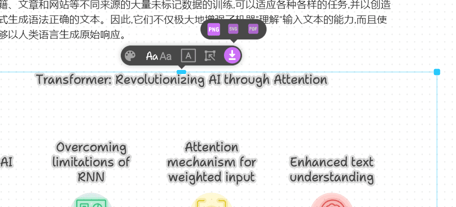 Napkin:将文字转换为效果出众的概念示意图-1 Napkin:将文字转换为效果出众的概念示意图,文章快速制作插图