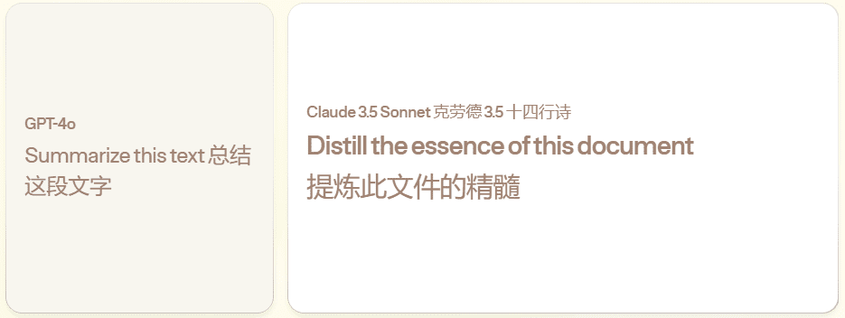 Not Diamond:使用付费大模型并行获取答案的AI对话工具-1 Not Diamond:并行获取众多付费大模型答案的对话工具(免费10万次/月)