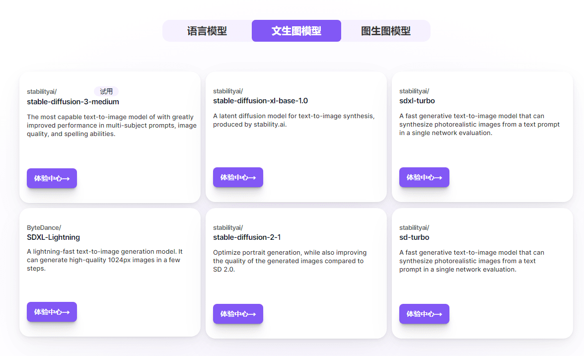 SILICONFLOW(硅基流动):加速AGI普惠人类,集成免费大模型接口-2 SILICONFLOW(硅基流动):加速AGI普惠人类,集成免费大模型接口