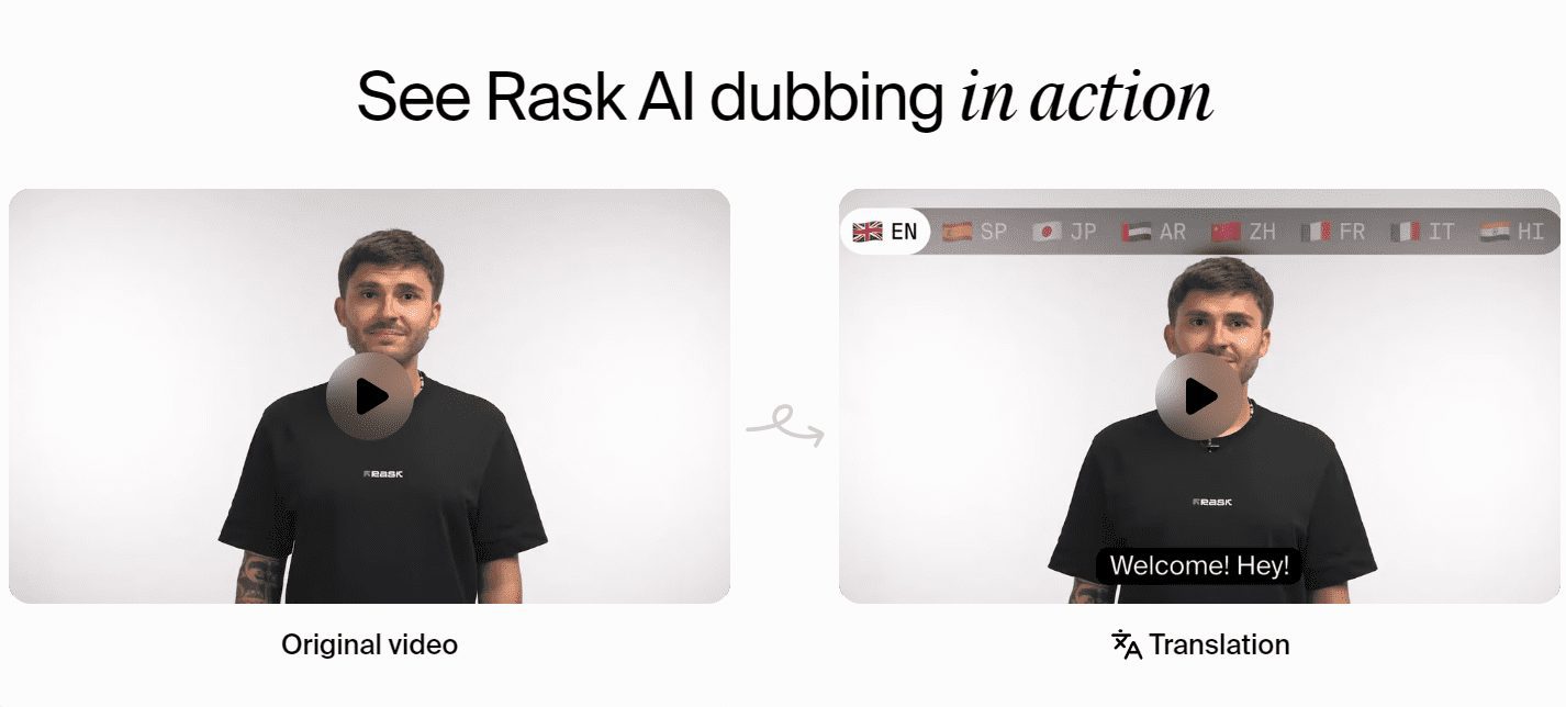 Rask AI:视频多语言翻译与专业语音克隆,视频本地化工具-1 Rask AI:视频多语言翻译与专业语音克隆,视频本地化工具