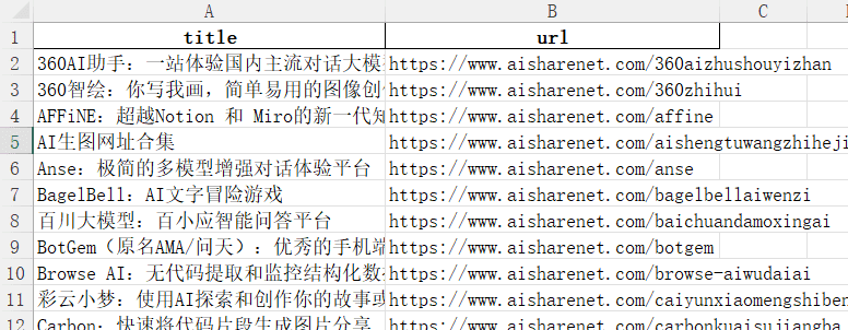 实验:将WordPress全站内容转换为结构化QA知识库-1 实验:将WordPress全站内容转换为AI助手的