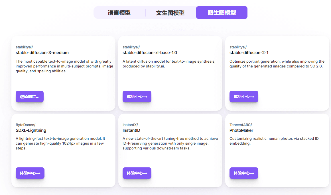 SILICONFLOW(硅基流动):加速AGI普惠人类,集成免费大模型接口-2 SILICONFLOW(硅基流动):加速AGI普惠人类,集成免费大模型接口