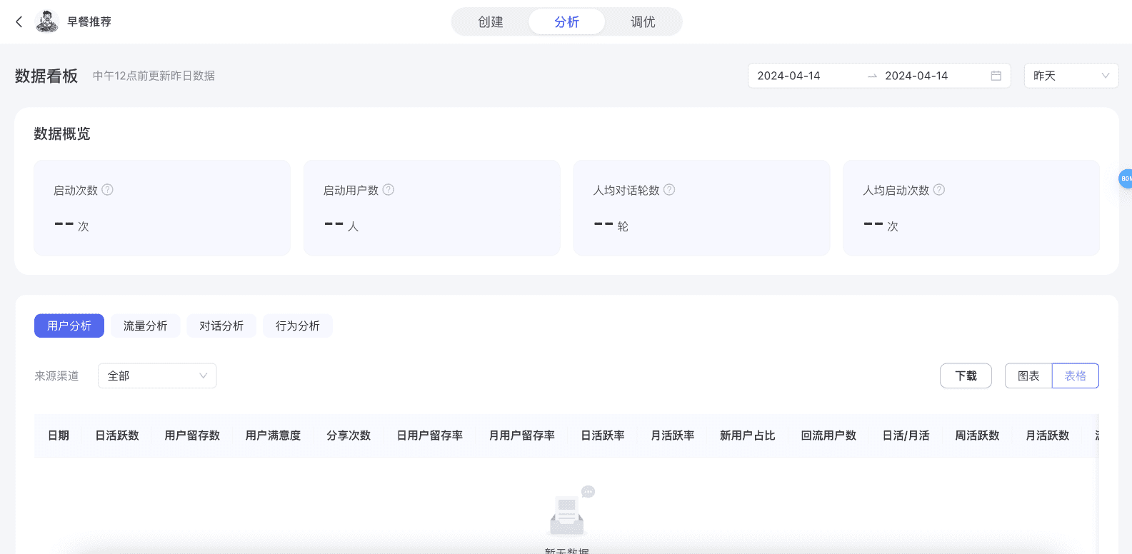 文心智能体教程:(三)智能体发布与后期优化-1 文心智能体教程:(三)智能体发布与后期优化