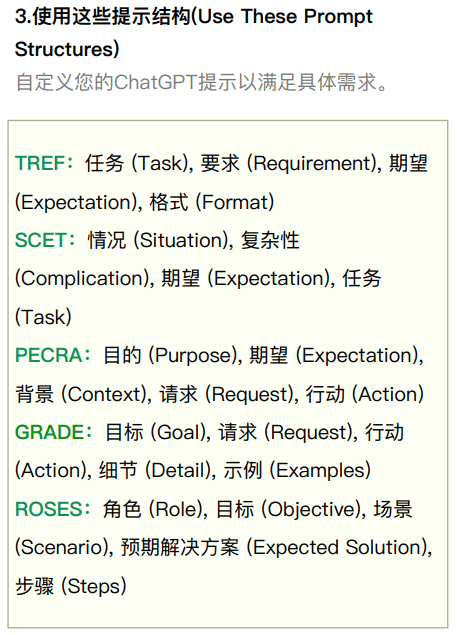 ChatGPT 关键提示指令速查表-1 ChatGPT 提示指令 术语速查表