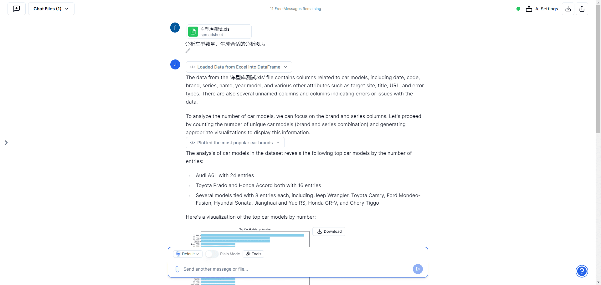 -1 Julius AI:AI数据分析师|分析EXCEL表格|对话生成数据报表