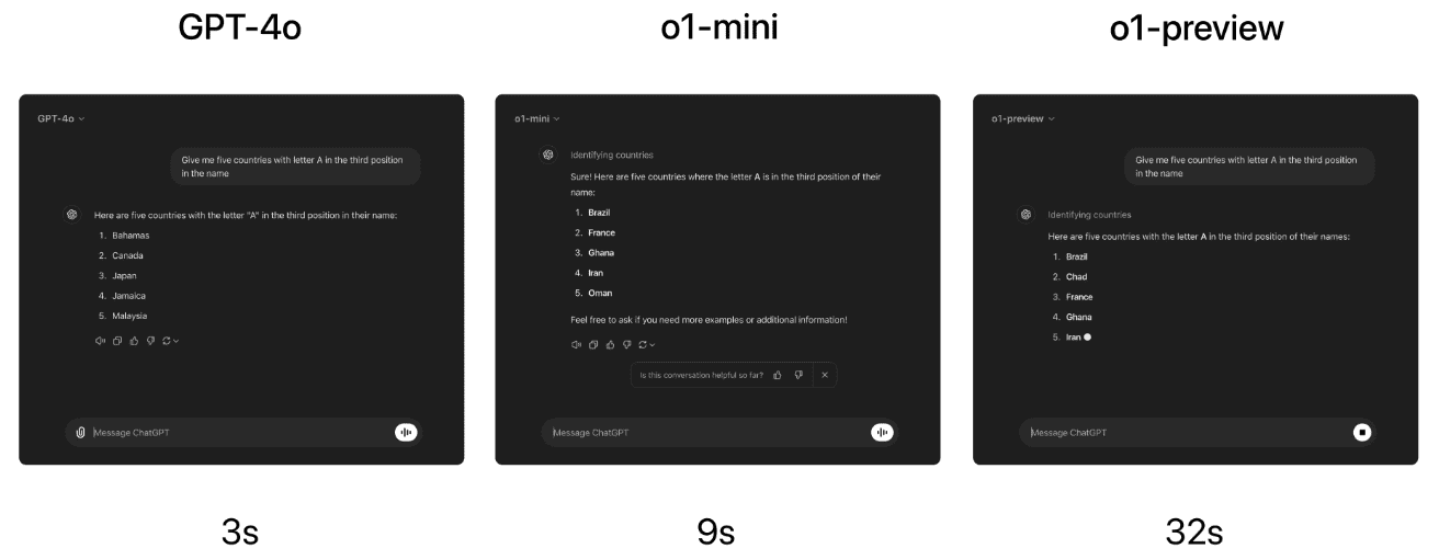 OpenAI o1-mini介绍-1 OpenAI o1-mini 大模型介绍