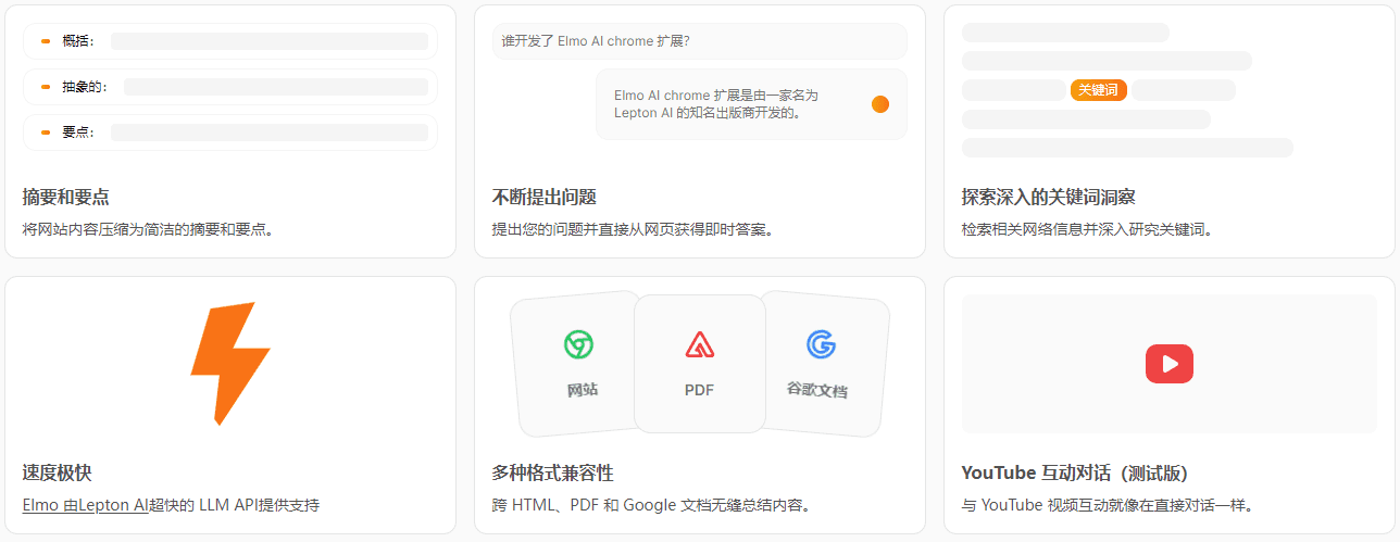 Elmo:快速总结网页、PDF和视频的浏览器插件-1 Elmo:快速总结网页、PDF和视频的浏览器插件
