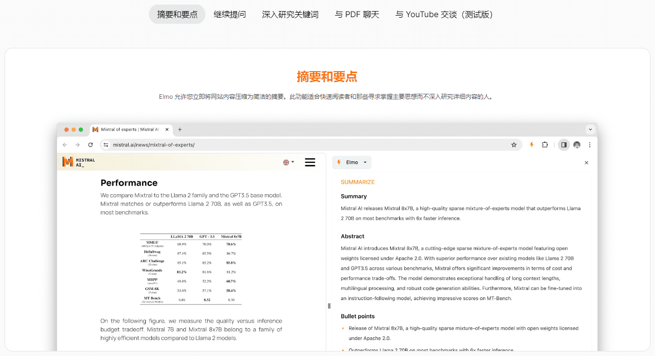 Elmo:快速总结网页、PDF和视频的浏览器插件-2 Elmo:快速总结网页、PDF和视频的浏览器插件