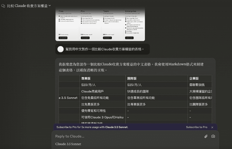 -1 Claude是什么?这个AI大模型如何使用?Claude中文使用教学