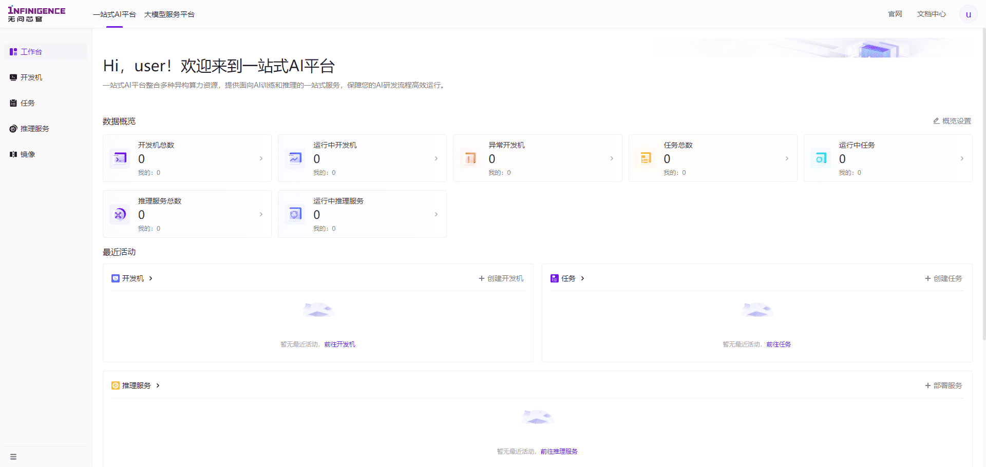 无问芯穹:企业级AI开发和服务平台-1 无问芯穹:企业级AI开发,云端资源服务平台