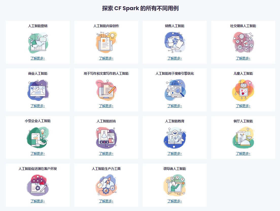 -2 CF Spark:点燃创造力的AI艺术引擎及文案创作工具集