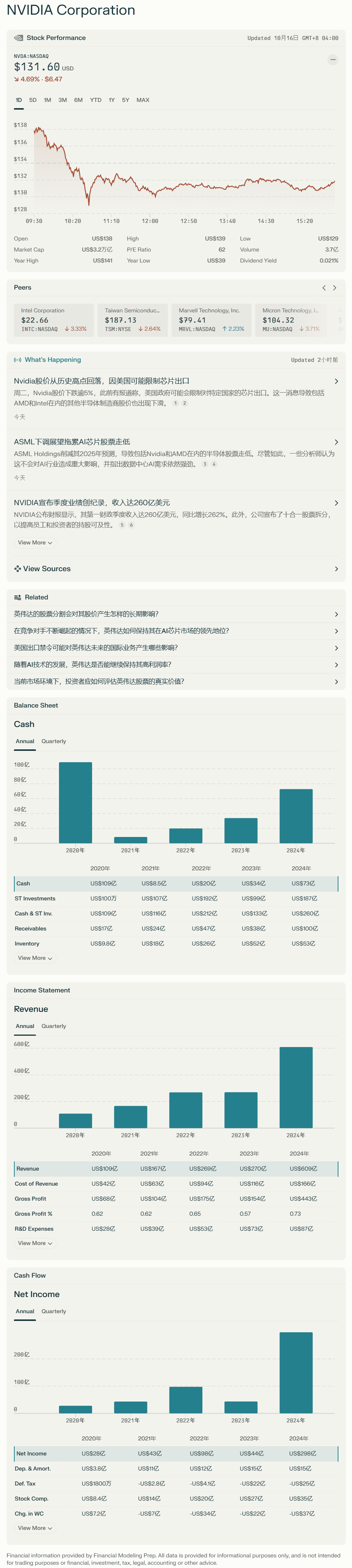 Perplexity推出实时股票分析功能,助力投资者把握市场脉搏