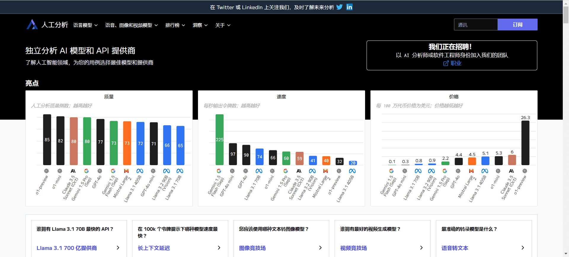 Artificial Analysis:AI模型和API提供商PK排行榜,性能分析|质量评估|价格比较-1 Artificial Analysis:AI模型和API提供商PK排行榜,性能分析|质量评估|价格比较