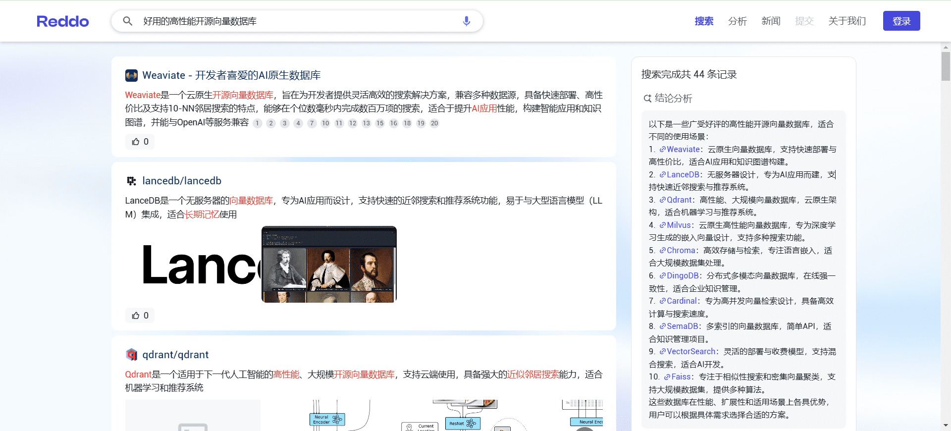 Reddo:直达需求目标页的 AI 搜索引擎,特色产品分析和科技新闻搜索-1 Reddo:直达需求目标页的 AI 搜索引擎,特色产品分析和科技新闻搜索