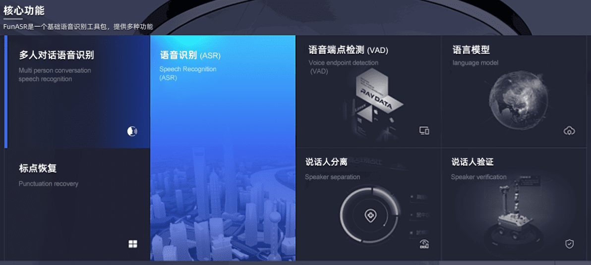 FunASR:开源语音识别工具包,说话人分离/ 多人对话语音识别-1 FunASR:开源语音识别工具包,说话人分离/ 多人对话语音识别