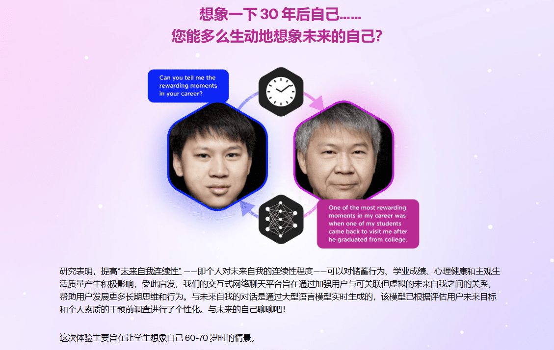 Future You:与未来的自己对话,探索未来可能性,与AI对话自我反思-1 Future You:与未来的自己对话,探索未来可能性,与AI对话自我反思