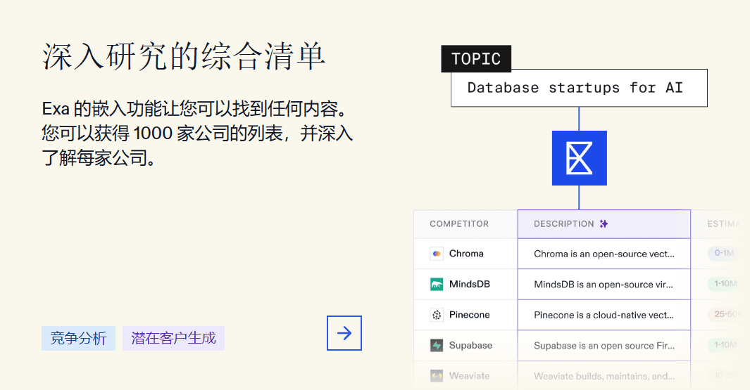 Exa AI:专为AI设计的智能搜索引擎(API搜索服务)-1 Exa:专为AI设计的智能搜索引擎(API搜索服务)