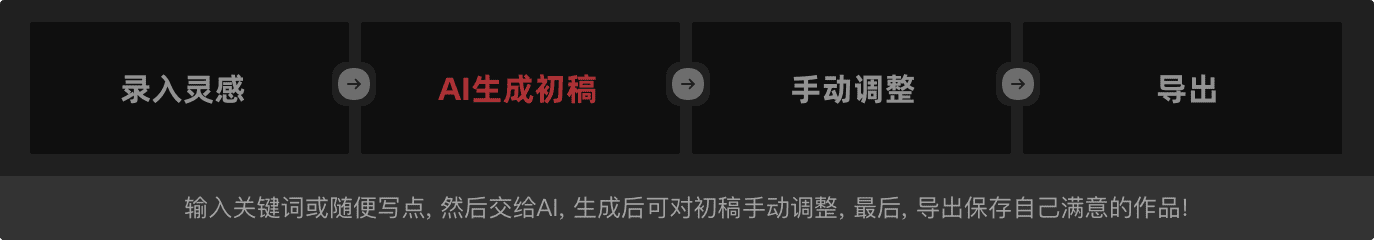 -1 网易天音 AI一键写歌操作教程