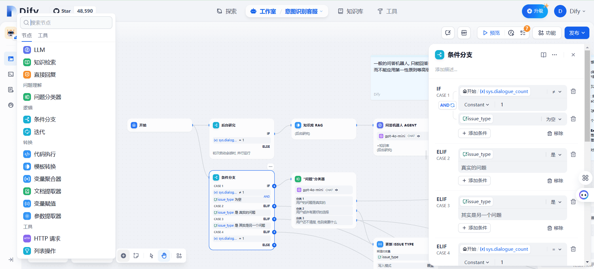 Dify:生成式AI应用开发平台,可视化编排, 支持私有化部署-1 工作流(Workflow):一文读懂工作流的运行原理
