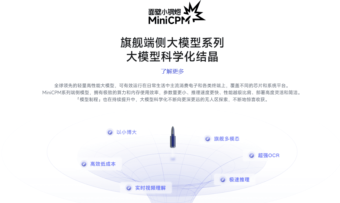ModelBest(面壁智能):全球领先的轻量高性能端侧大模型-1 ModelBest(面壁智能):全球领先的轻量高性能端侧大模型