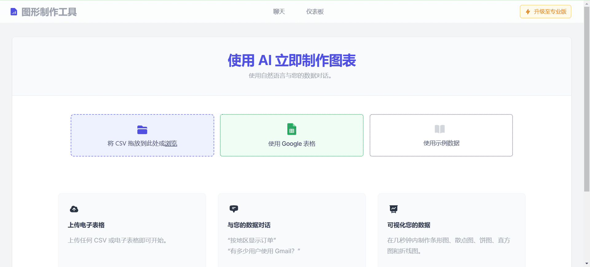 GraphMaker:AI智能图表生成与数据可视化(付费)-1 GraphMaker:AI智能图表生成与数据可视化(付费)