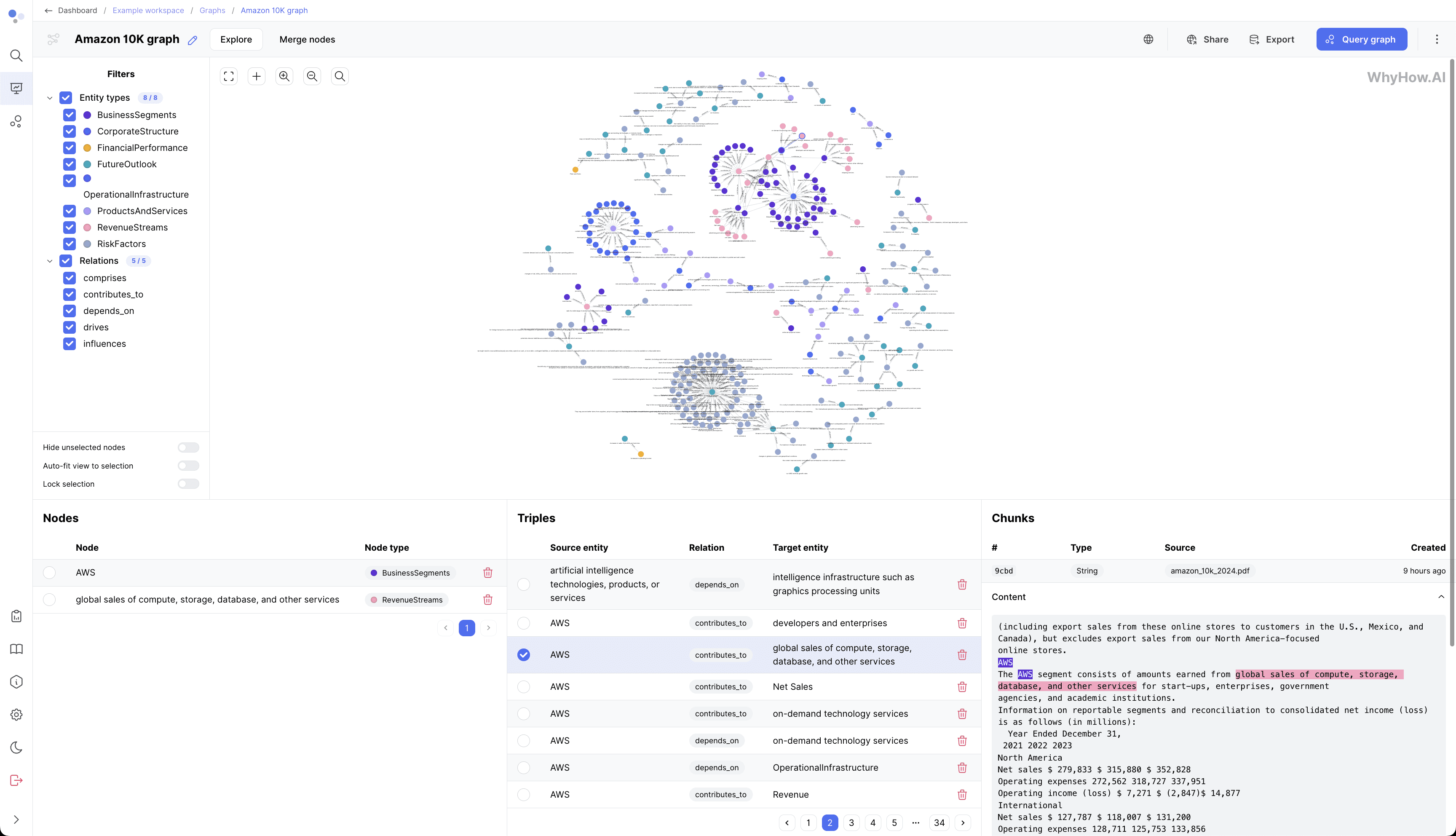 Knowledge Table:高效提取与探索结构化数据的开源工具-1 Knowledge Table:高效提取与探索结构化数据的开源工具