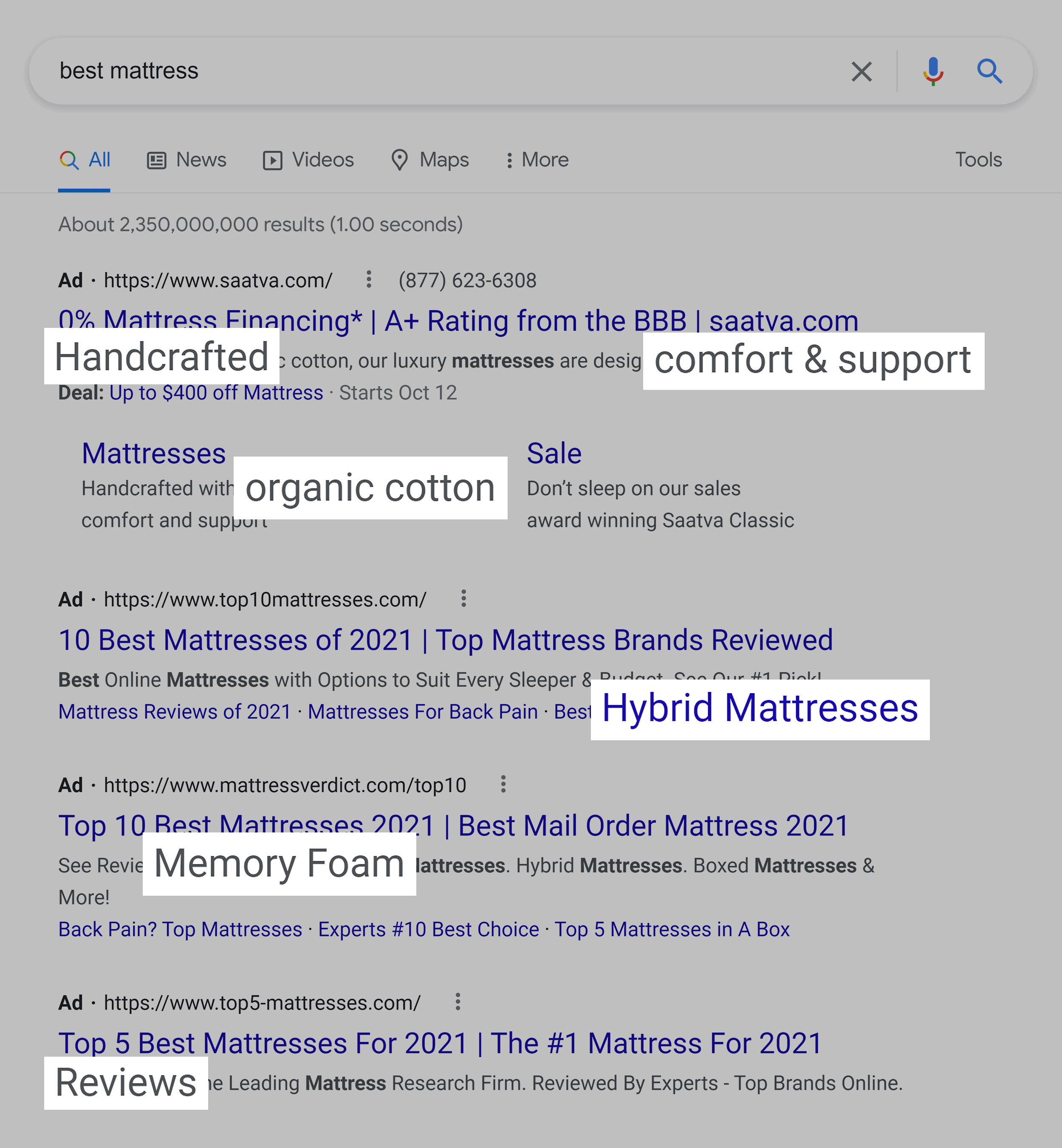-27 结合大模型使用的19 种全新 SEO 技术(译)