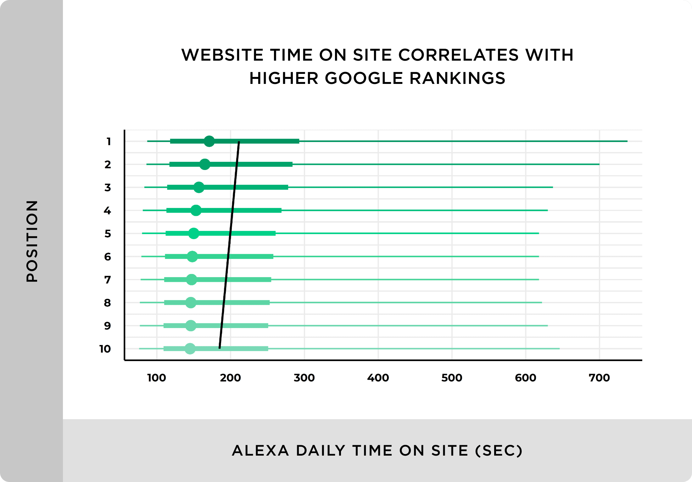 -16 结合大模型使用的19 种全新 SEO 技术(译)