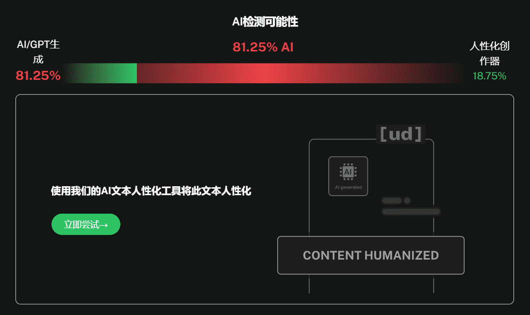 防AI检测的文章重写提示词-1 防AI检测和降重的文章重写提示词