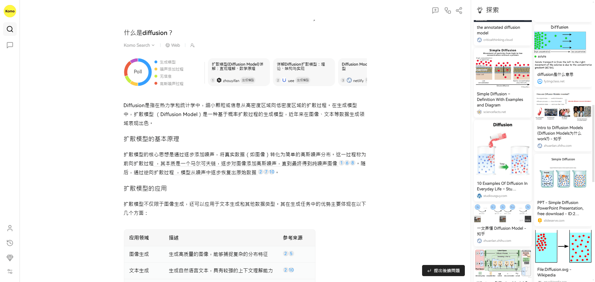 Komo:快速搜索信息生成结构化答案,探索更多搜索结果-1 Komo:快速搜索信息生成结构化答案,探索更多搜索结果