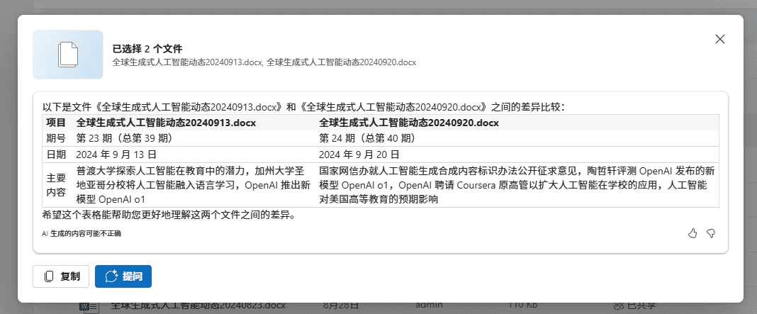 Copilot重磅更新!OneDrive全新功能炸裂-1 Copilot重磅更新!OneDrive全新功能炸裂