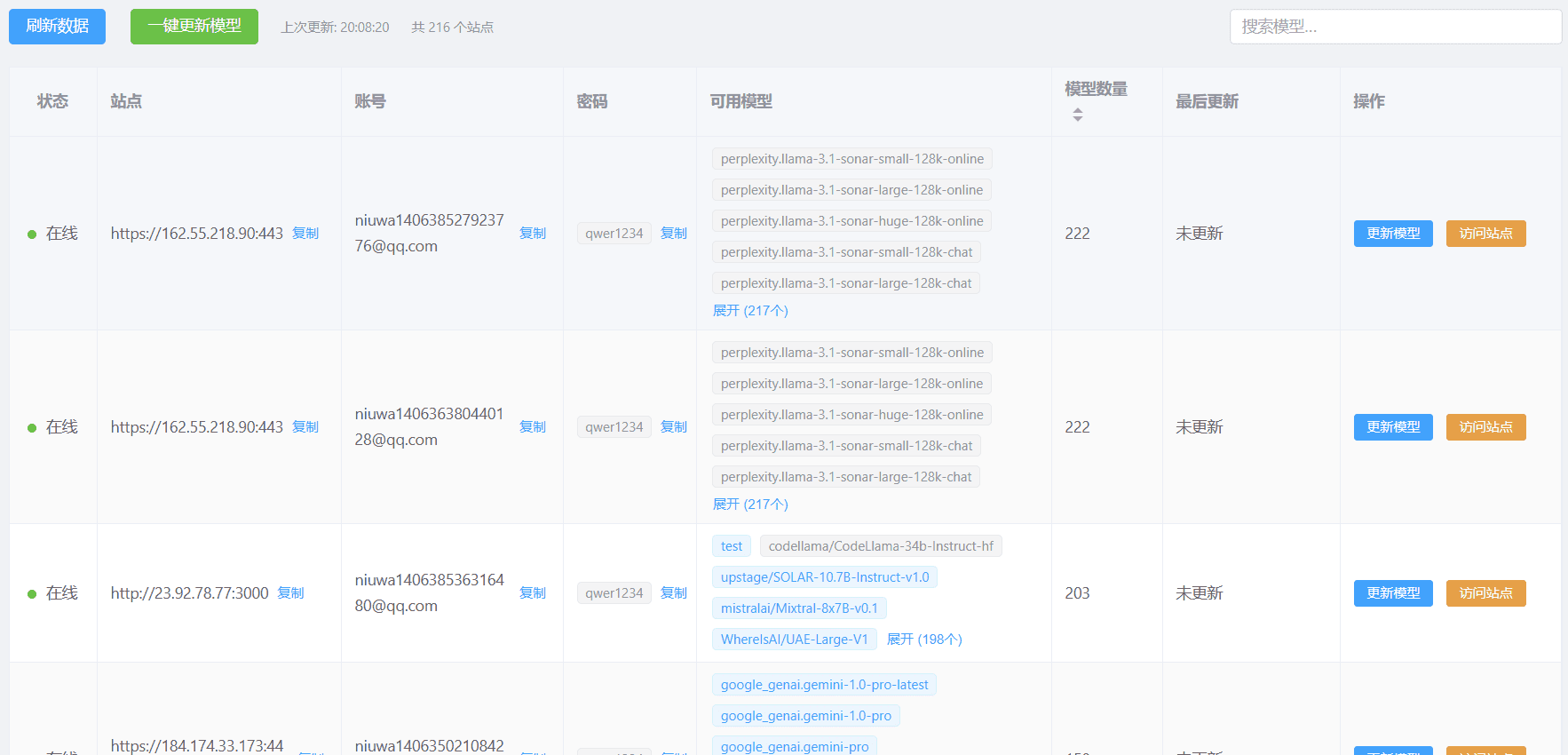 fofa扫描全网OpenWebUI,实现大模型使用自由-1 fofa扫描全网OpenWebUI,实现大模型使用自由(不稳定)