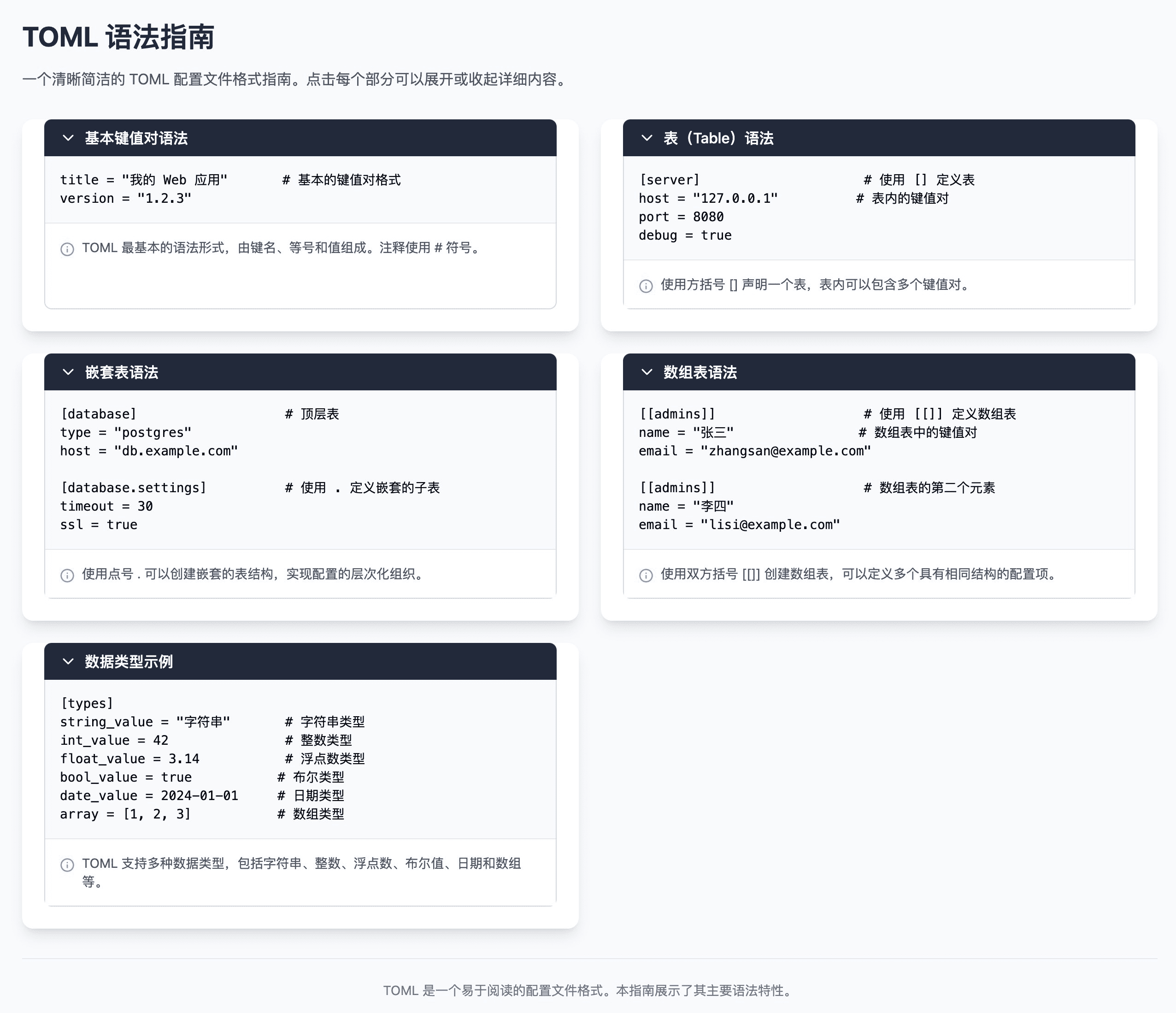 一分钟学习TOML 格式配置文件-1 一分钟学习 TOML 格式配置文件