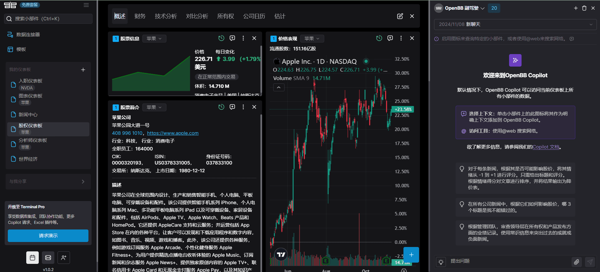-1 OpenBB:开源金融数据分析平台,集成私有数据集和 AI 来增强投资决策