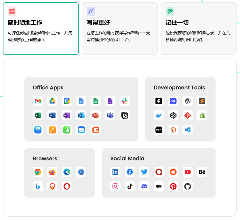 Flot AI: 提升写作、阅读和记忆效率的AI助手,任意界面选中内容后唤起工具-1 Flot AI: 提升写作、阅读和记忆效率的AI助手,任意界面选中内容唤起工具