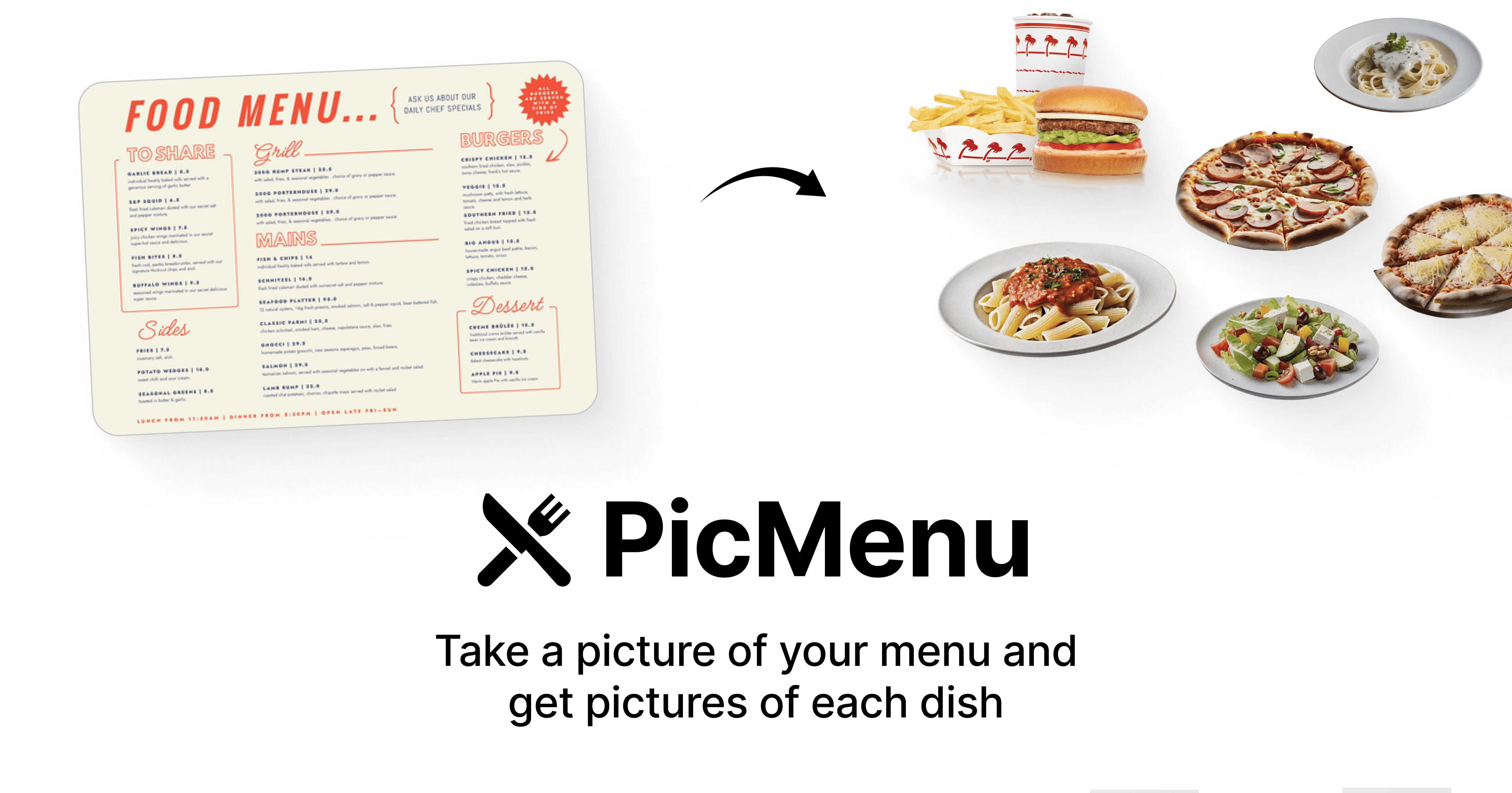 PicMenu:通过拍照生成菜单图片、创建美食菜单-1 PicMenu:文字菜单转换为美观的图文菜单