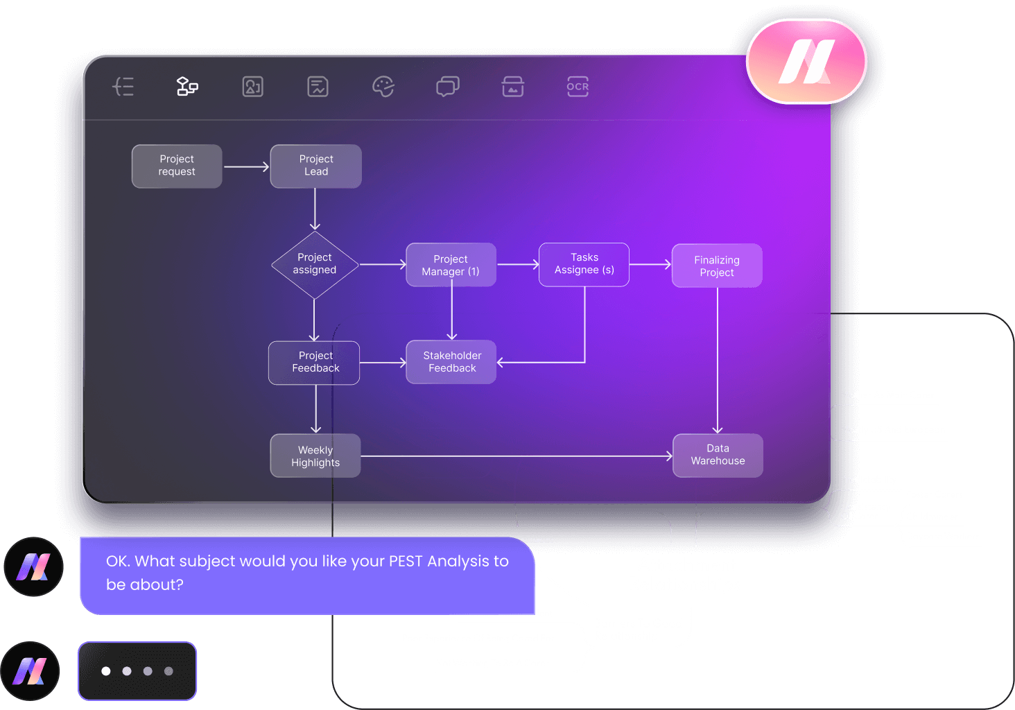 Edraw.AI(亿图):在线协作白板工具,AI生成流程图和多种图表-1 Edraw.AI(亿图):在线协作白板工具,AI生成流程图和多种图表