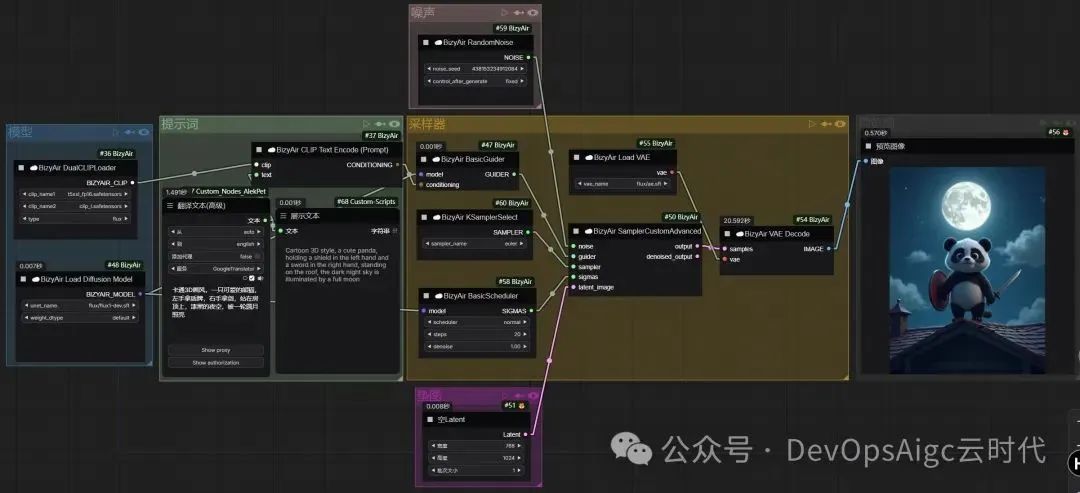 BizyAir用户深度评测:无显卡玩转ComfyUI,让FLUX.1极速出图