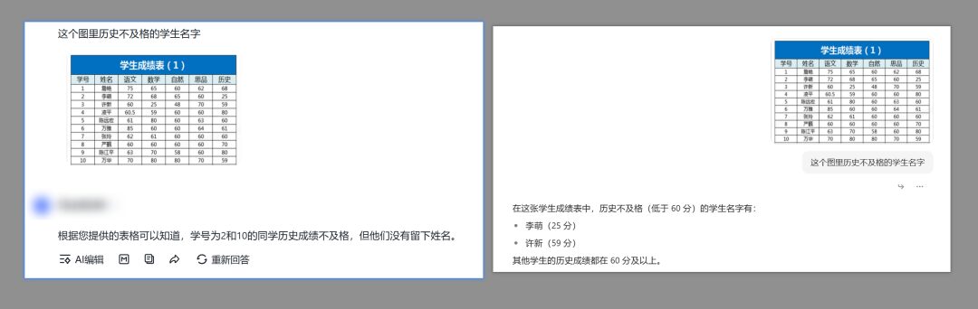 kimi推出视觉版o1,用视觉思考并解决问题