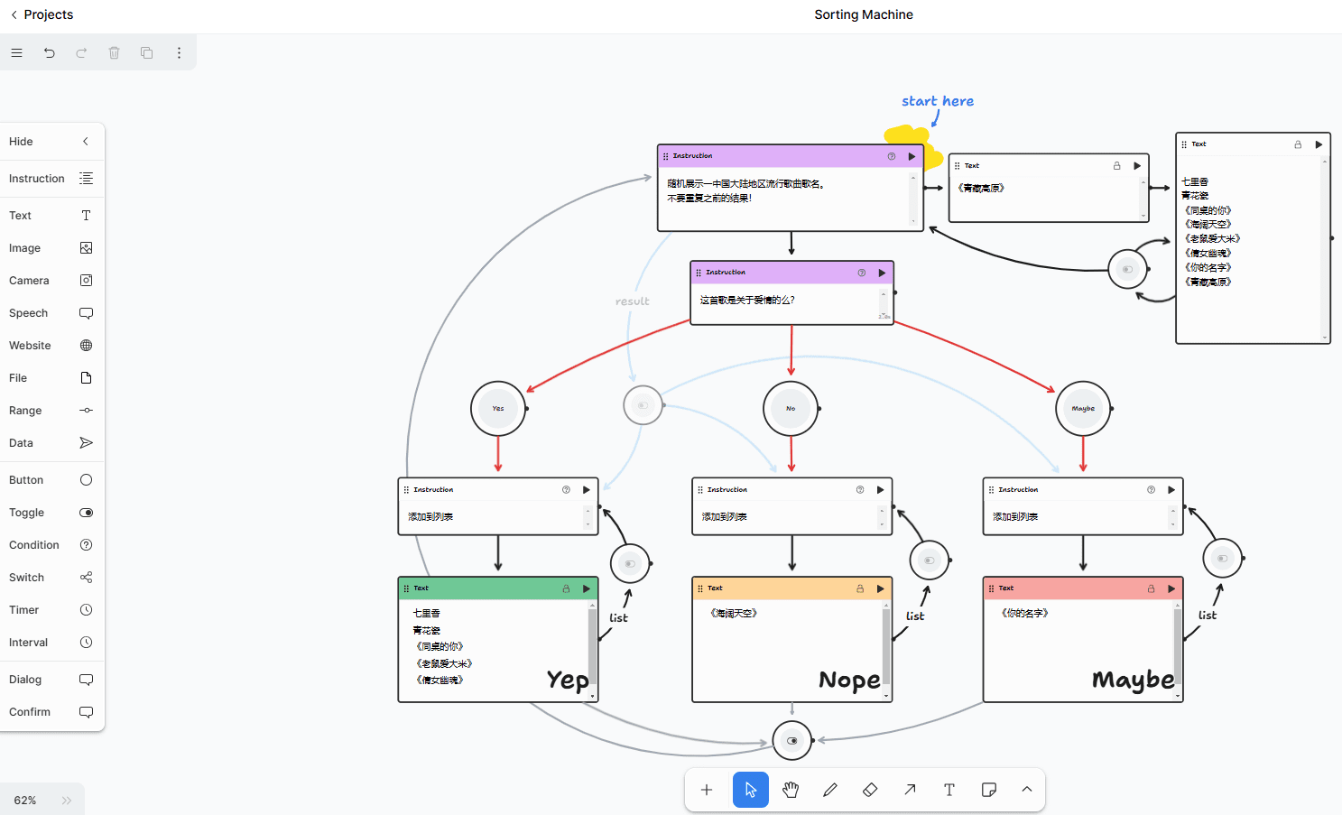 tldraw computer:利用多模态模型作为画布连接组件的内容生成命令-1 tldraw computer:利用多模态模型在流程图白板中编排组件实现内容生成工作流