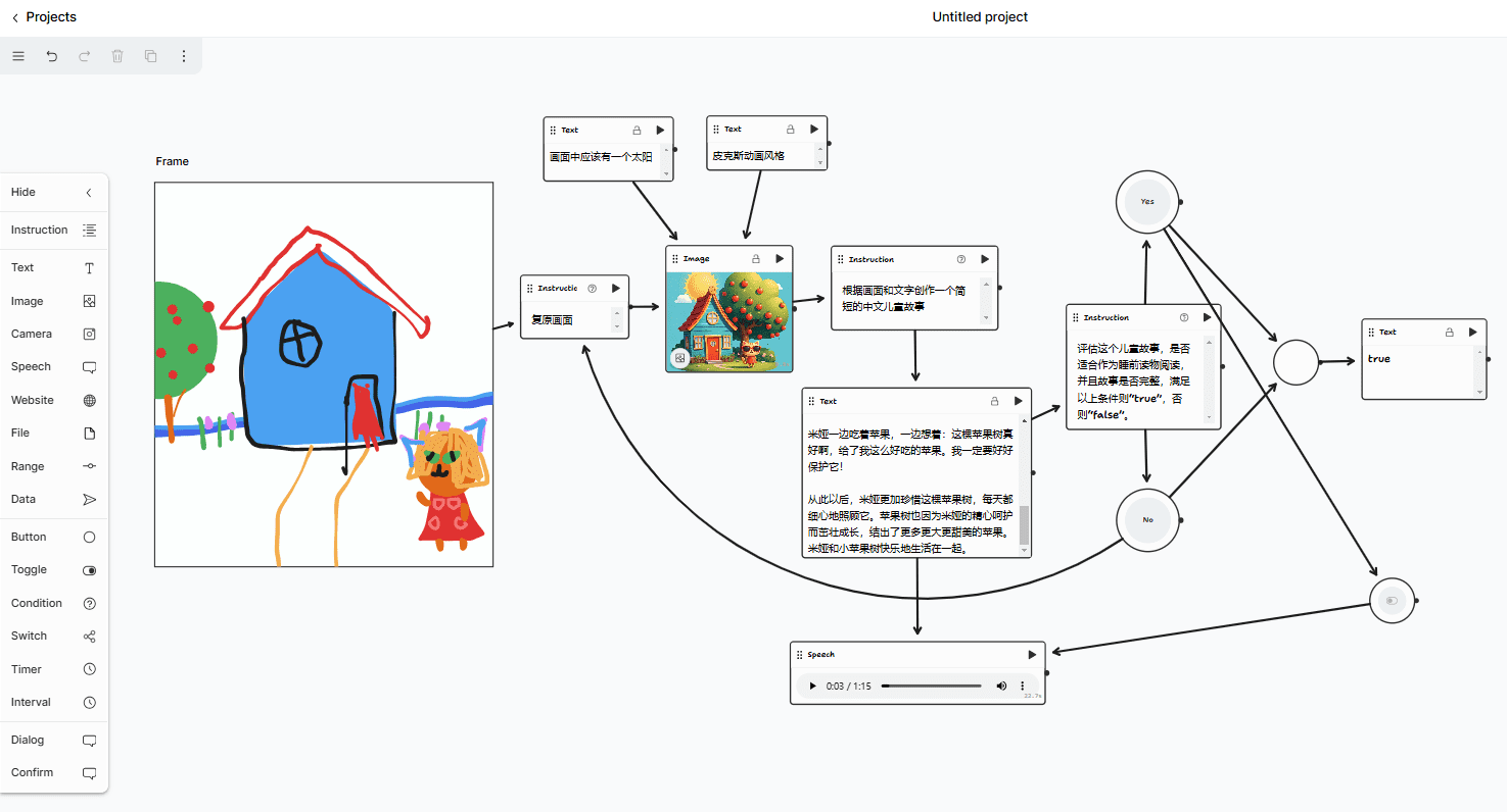 tldraw computer:利用多模态模型作为画布连接组件的内容生成命令-1 tldraw computer:利用多模态模型在流程图白板中编排组件实现内容生成工作流