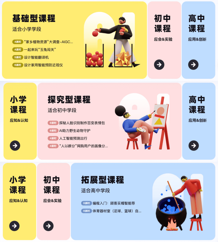 2030年前在中小学基本普及人工智能教育?教育界如何看待这件事