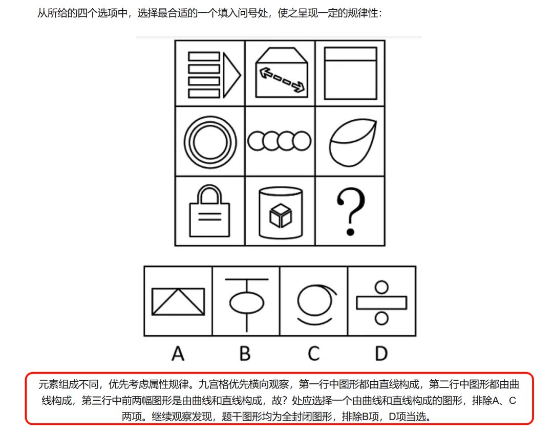 kimi推出视觉版o1,用视觉思考并解决问题