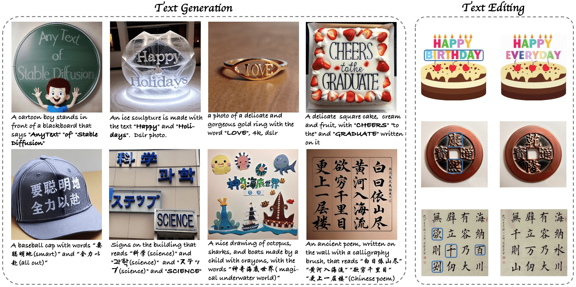 AnyText:生成和编辑多语言图像文本,可控的在图像中生成中文-1 AnyText:生成和编辑多语言图像文本,高可控在图像中生成多行中文