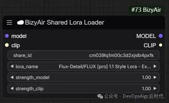 BizyAir用户深度评测:无显卡玩转ComfyUI,让FLUX.1极速出图